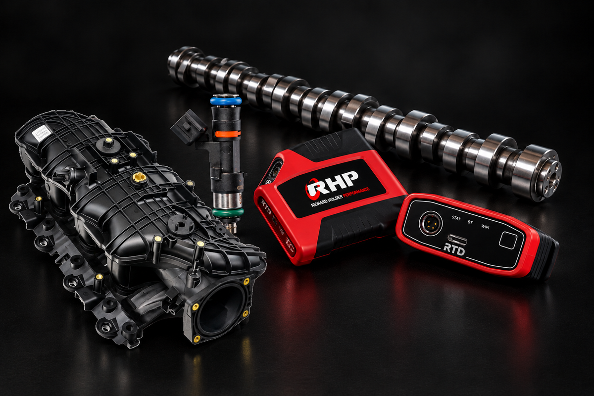 RHP Power Packages