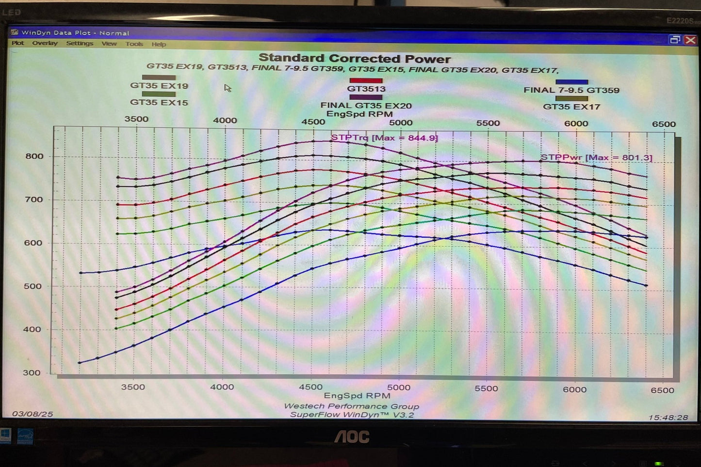 T4 RHiP1050 Compare to G35-1050 Billet Wheel Ball Bearing turbo - Richard Holdener Performance