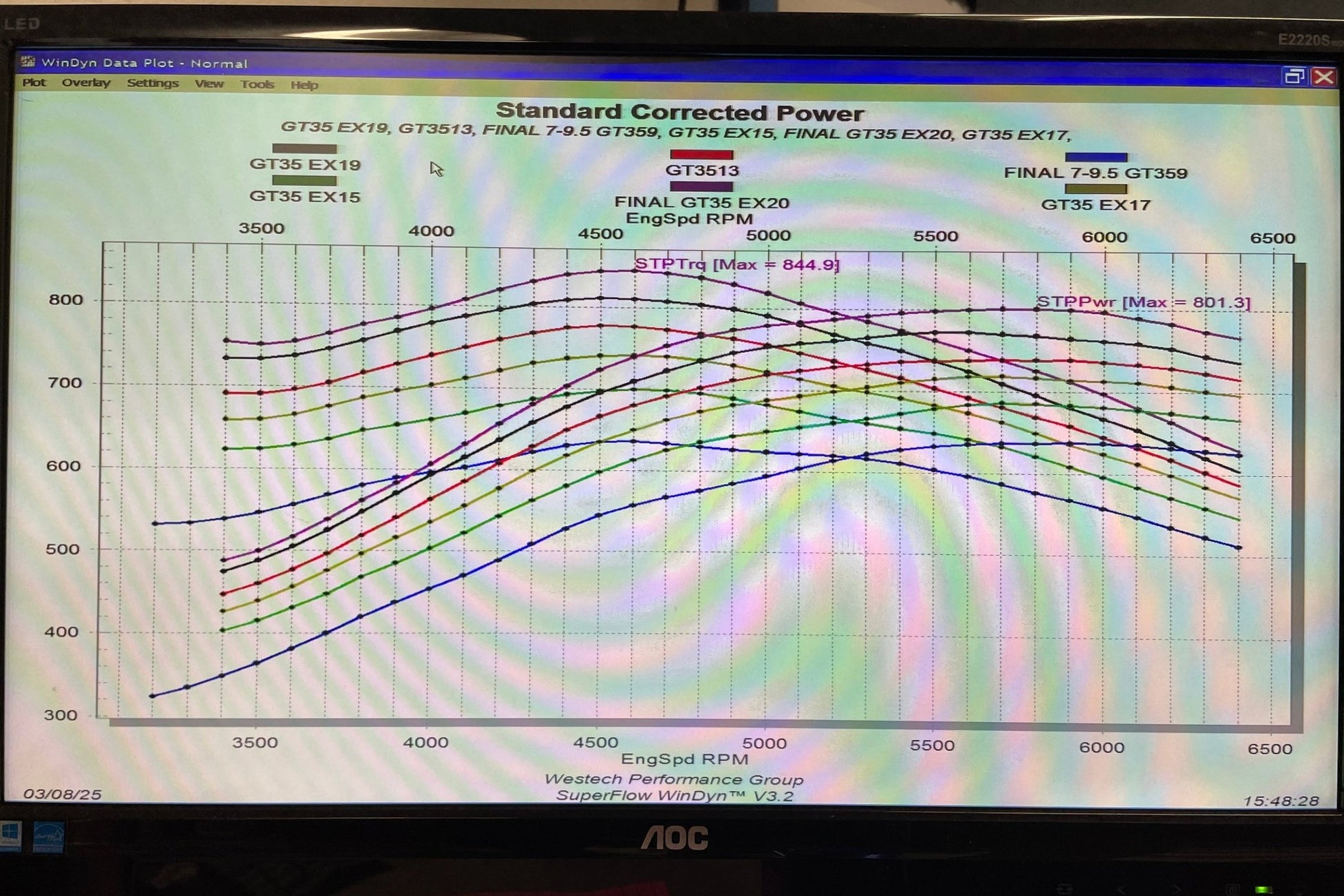 T4 RHiP1050 Compare to G35-1050 Billet Wheel Ball Bearing turbo - Richard Holdener Performance
