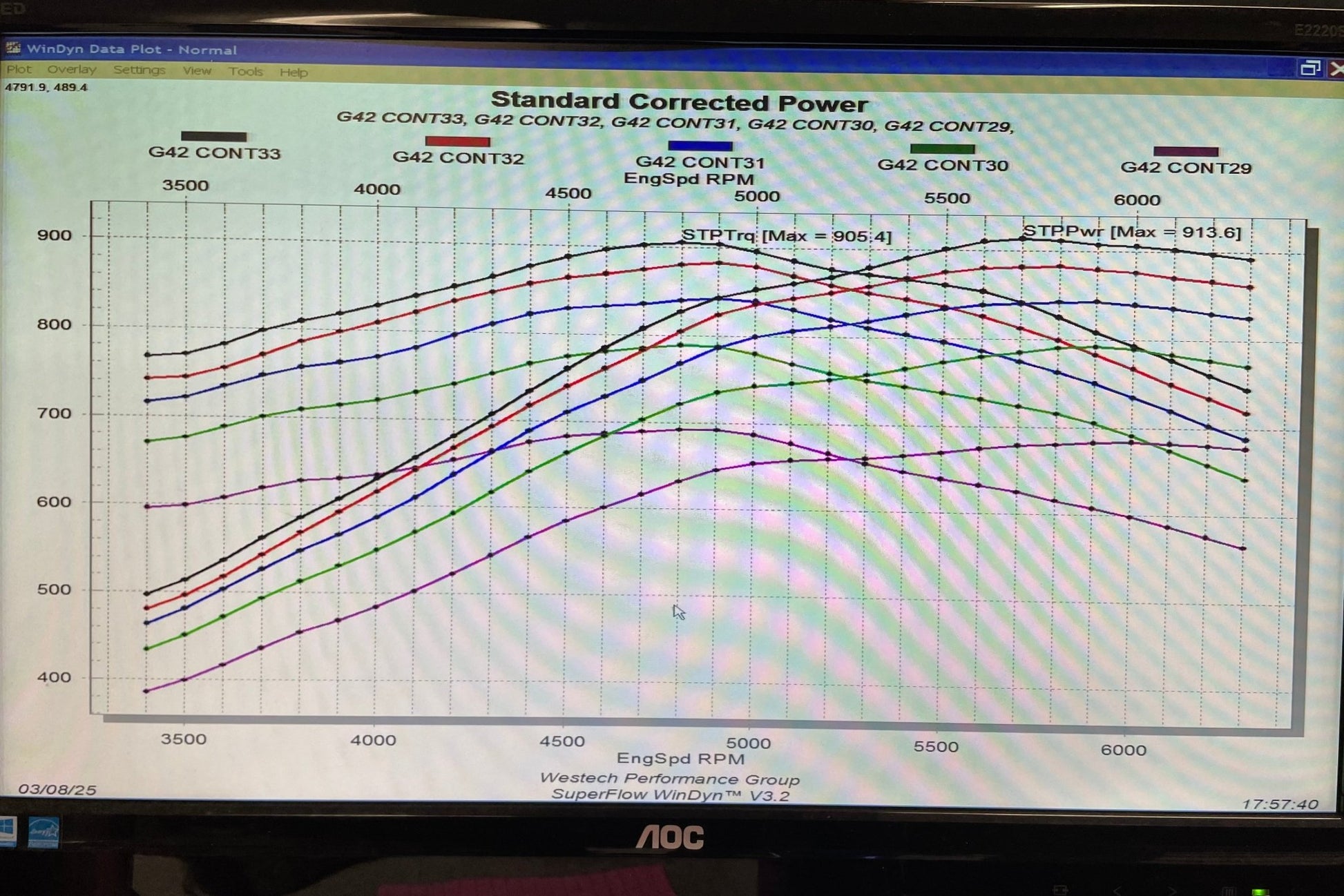 T4 RHiP1200 Compare to G42 - 1200 Billet Wheel Journal Bearing Turbo Rated at 1200 hp - Richard Holdener Performance